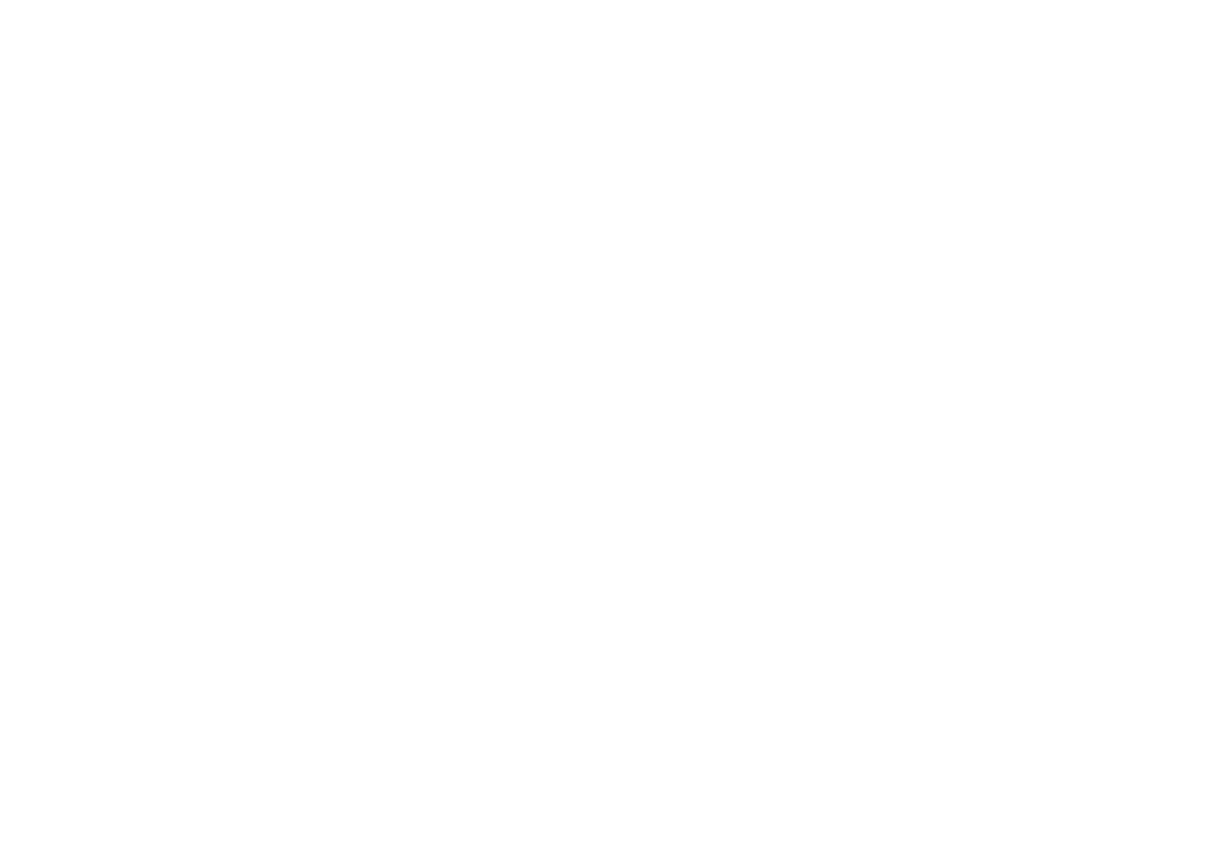 Kreativ Kontroll